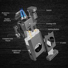 Load image into Gallery viewer, TISFA Torch Lighter with Cigar Cutter V Cut, Cigar Punch, Double Jet Flame Cigar Lighter, Refillable Butane Lighter, Cool Windproof Lighter for Smoking
